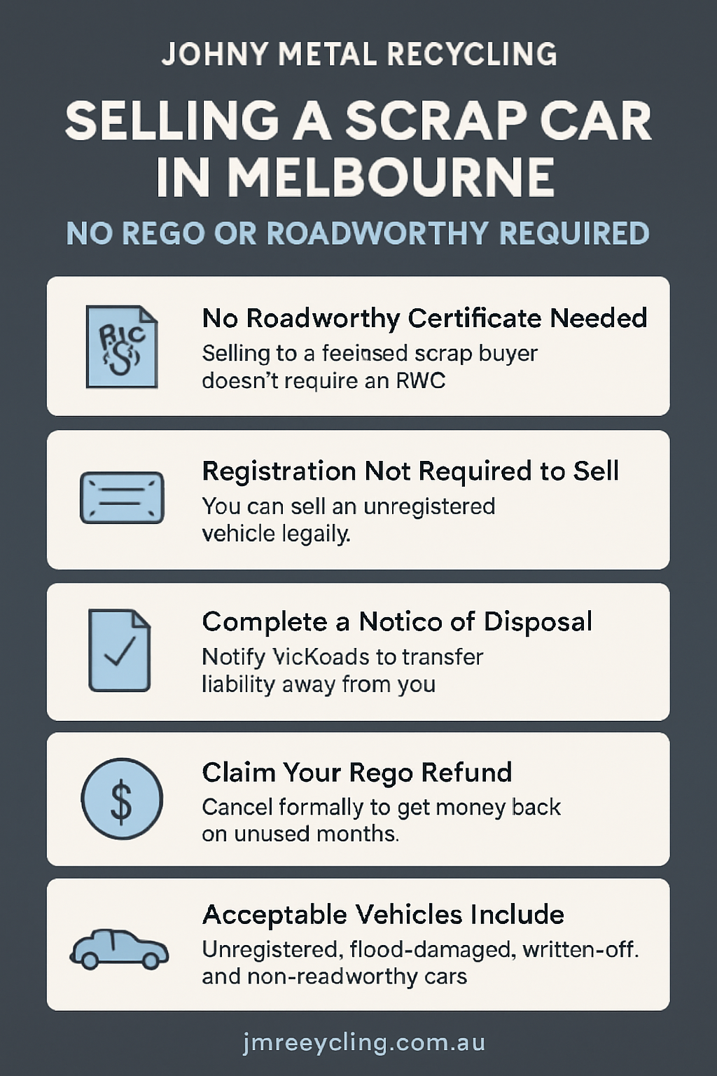 Infographic showing 6 steps for selling a scrap car in Melbourne without registration or roadworthy certificate